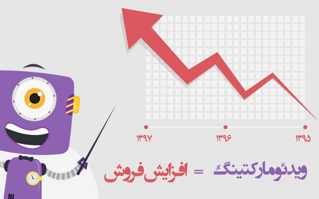 مارکتینگ و افزایش فروش